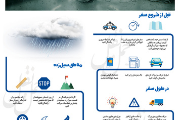 اینفوگرافیک/نکتههایی برای رانندگی در هوای بارانی