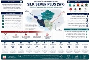 Silk Seven Plu، هشداری برای بازتعریف جایگاه ایران در نظم نوین آسیای مرکزی