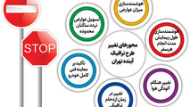 ورود خودروهای برقی محدوده طرح ترافیک را عوض می کند!