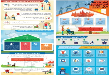 اینفوگرافیک/ایمنی لازم هنگام آتش‌سوزی برای افراد دارای معلولیت