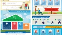 اینفوگرافیک/ایمنی لازم هنگام آتش‌سوزی برای افراد دارای معلولیت