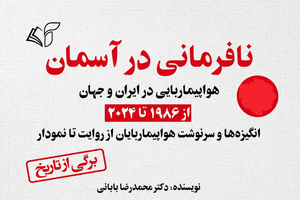 معرفی کتاب نافرمانی در آسمان