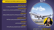 خلاصه برنامه های وزیر پیشنهادی راه و شهرسازی برای حوزه هوایی