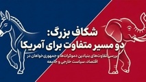 خلاصه رویکردهای دو حزب جمهوری‌ خواه و دموکرات به ویژه در اقتصاد آمریکا