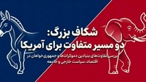 خلاصه رویکردهای دو حزب جمهوری‌ خواه و دموکرات به ویژه در اقتصاد آمریکا