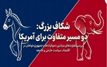 خلاصه رویکردهای دو حزب جمهوری‌ خواه و دموکرات به ویژه در اقتصاد آمریکا