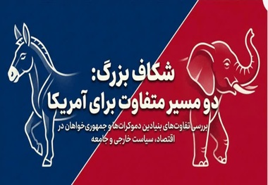 خلاصه رویکردهای دو حزب جمهوری‌ خواه و دموکرات به ویژه در اقتصاد آمریکا