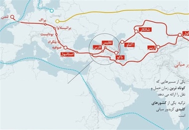 ایران از ترانزیت ۳۰میلیون تنی چین-اروپا استفاده می‌ کند؟ 