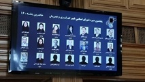 حسابرسان منتخب شورا تعیین شدند