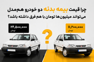 چرا قیمت بیمه بدنه دو خودرو هم مدل می تواند میلیون ها تومان با هم فرق داشته باشد؟
