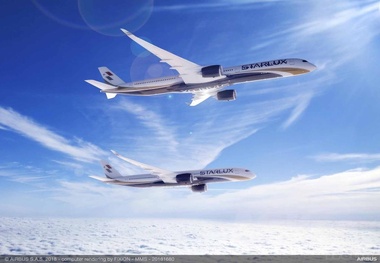 Farnborough Air Show 2018 Roundup 