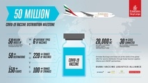 Emirates SkyCargo becomes first air cargo carrier to deliver 50 million doses of COVID-19 vaccines to more than 50 destinations