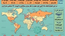 اینفوگرافیک / آمار کرونا در جهان تا ۲۷ فروردین
