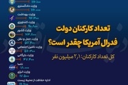 مقایسه جمعیت و تعداد کارکنان دولت در ایران و آمریکا 
