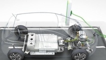 هیوندای موتور و ال جی انرژی به آمریکا می روند