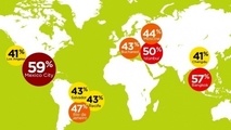 Congestion up globally says TomTom