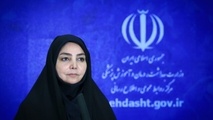 شناسایی ۲۲۰۰ مبتلای جدید به کرونا/ مجموع جانباختگان به ۲۰۳۷۶ تن رسید