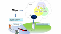 MOL,MES upgrade next-generation vessel monitoring system