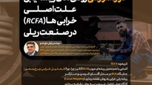 ثبت نام دوره آموزشی روش های ریشه یابی علت اصلی خرابی ها (RCFA) در صنعت ریلی
