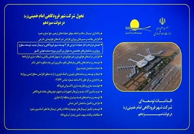 اینفوگرافیک | اقدامات توسعه ای شهر فرودگاهی امام خمینی
