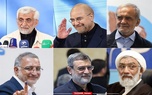 پندی از وصیتنامه امام راحل برای دولت چهاردهم و جدول چالش - راهکار