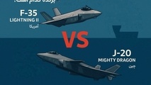 جنگنده چینی j20 در نبرد هوایی با جنگنده F-35 اسرائیلی؛ مقایسه تخصصی و نتیجه احتمالی