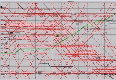 کوچ مسافران قطارها به اتوبوس ها به دلیل تاخیرهای طولانی مدت